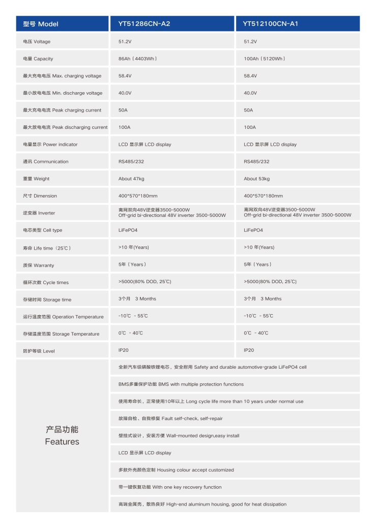 哔咔漫画2.0家庭储能壁挂式哔咔漫画下载APP参数